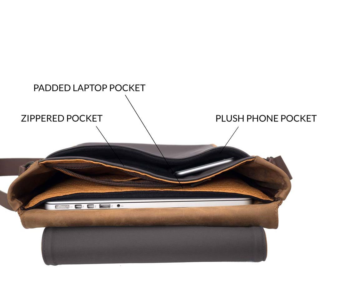 Case Bag For IPAD 10.2 Inch Bag Pouch Cover Zipper Handbag Sleeve For Apple  I | eBay